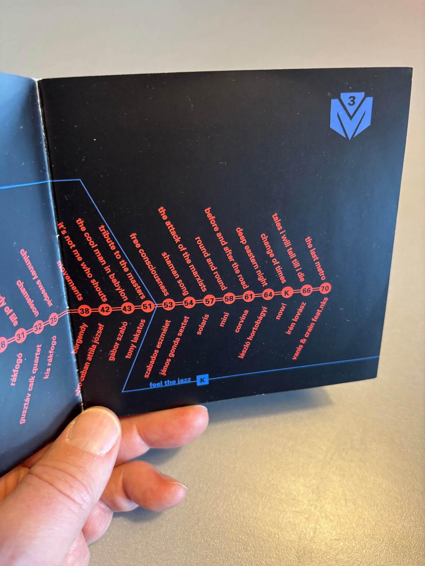 Budapest Metro Sound 1966-1991, CDr, Only pressing, Budapest Metro Soundsystem vinyl mix, K all musics unite!, Finland 2013