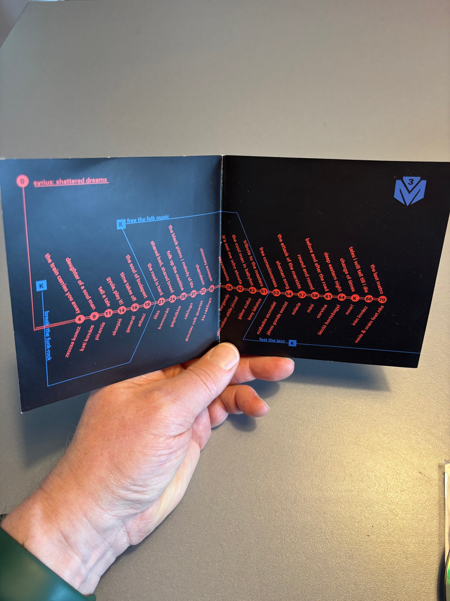 Budapest Metro Sound 1966-1991, CDr, Only pressing, Budapest Metro Soundsystem vinyl mix, K all musics unite!, Finland 2013