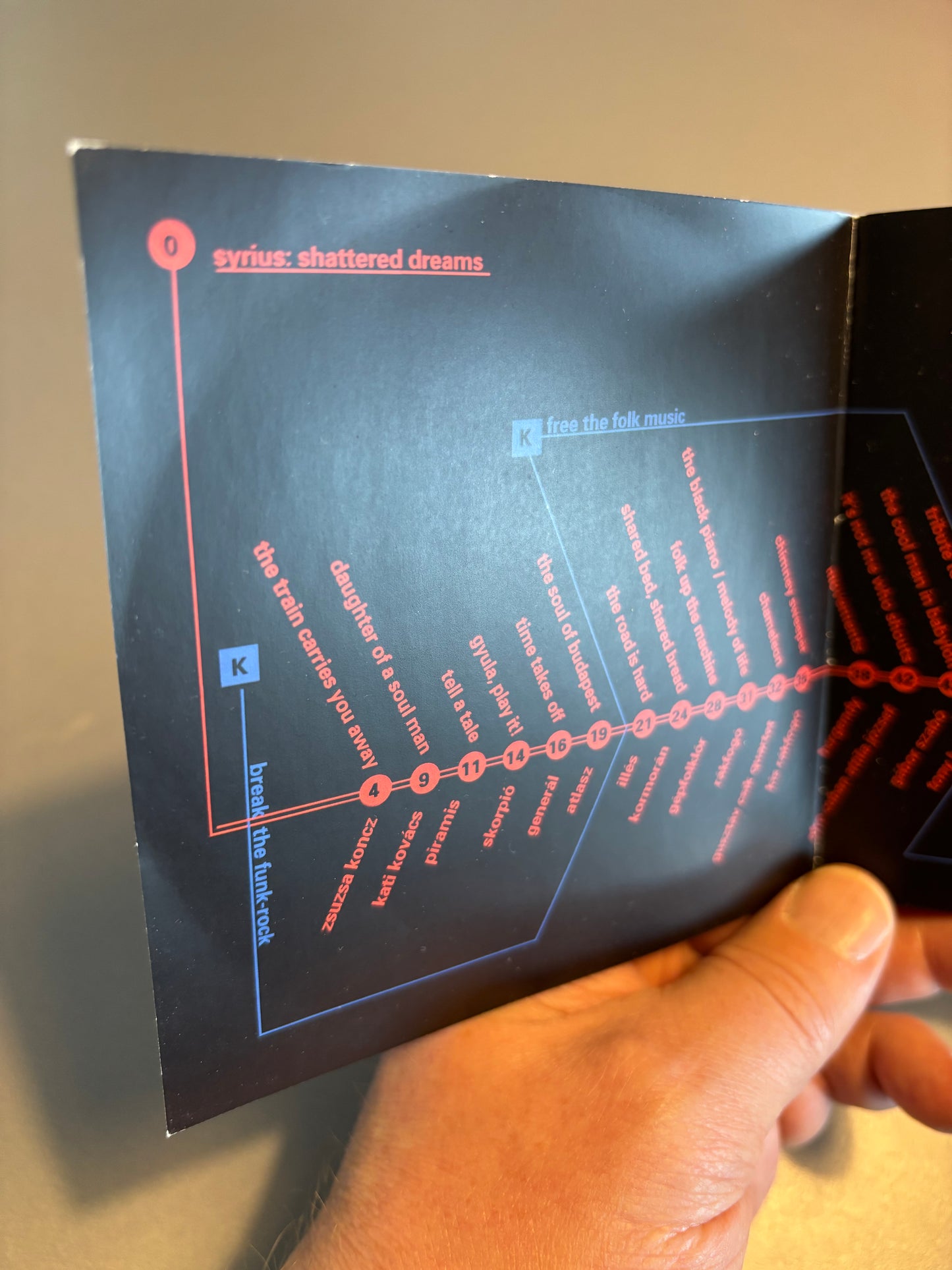 Budapest Metro Sound 1966-1991, CDr, Only pressing, Budapest Metro Soundsystem vinyl mix, K all musics unite!, Finland 2013
