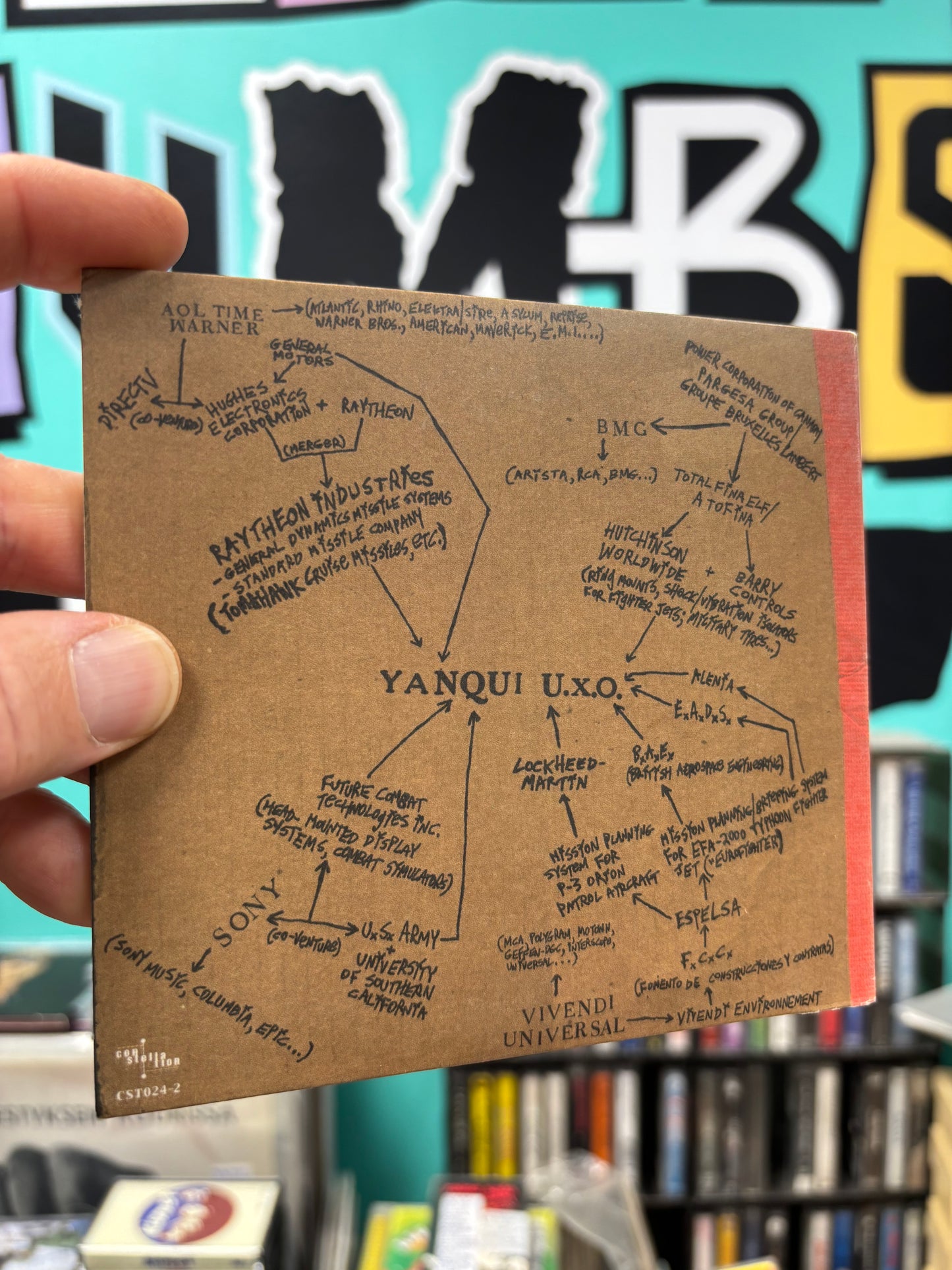 Godspeed You! Black Emperor - Yanqui U.X.O., CD, Constellation, Country? 2002